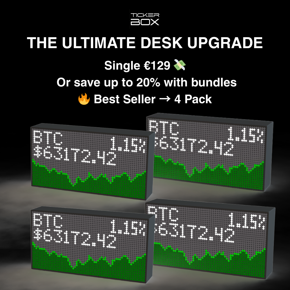 TickerBox Facebook ad: Ticker Box Display | Follow your portfolio on desk