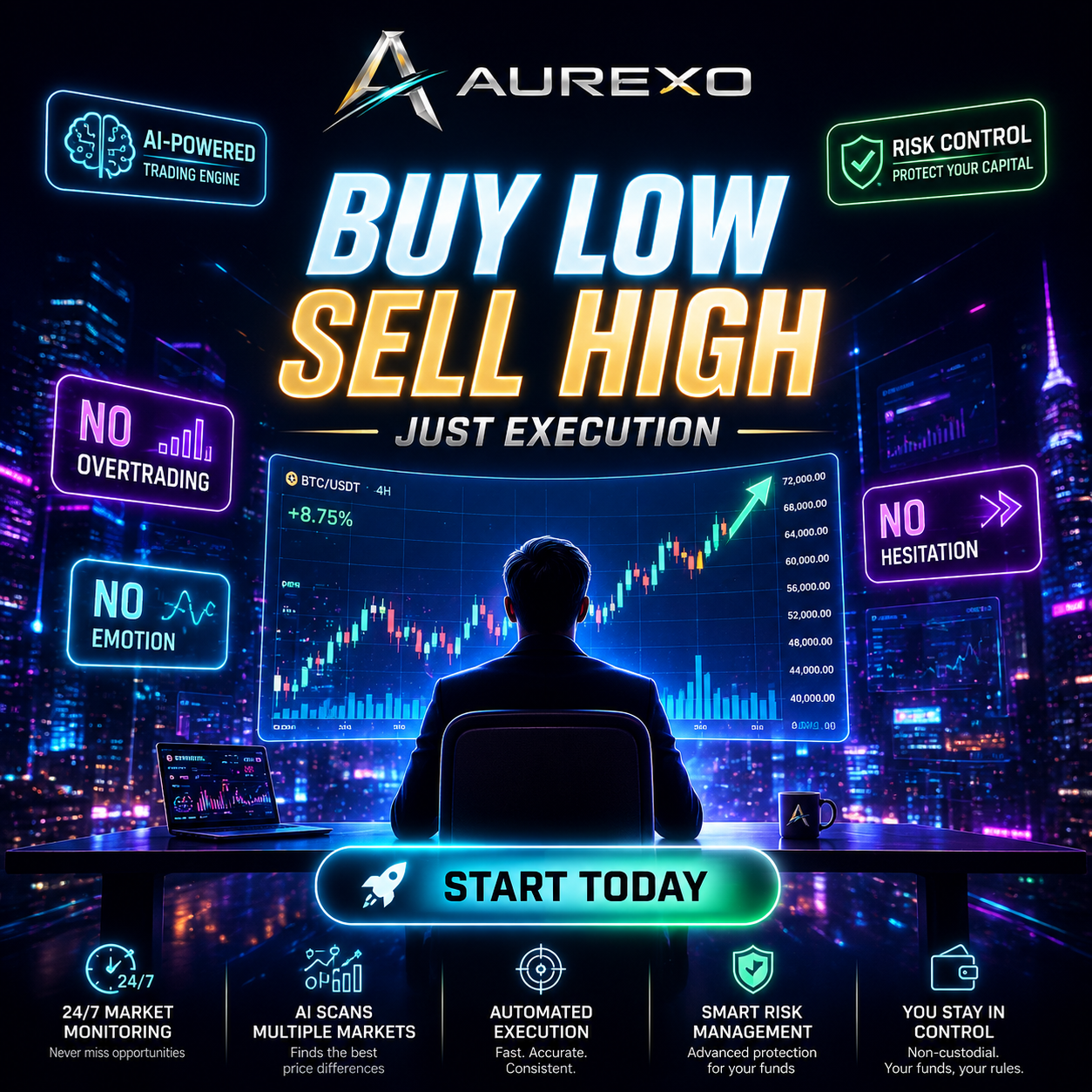 MultiEx Spread Bot Facebook ad