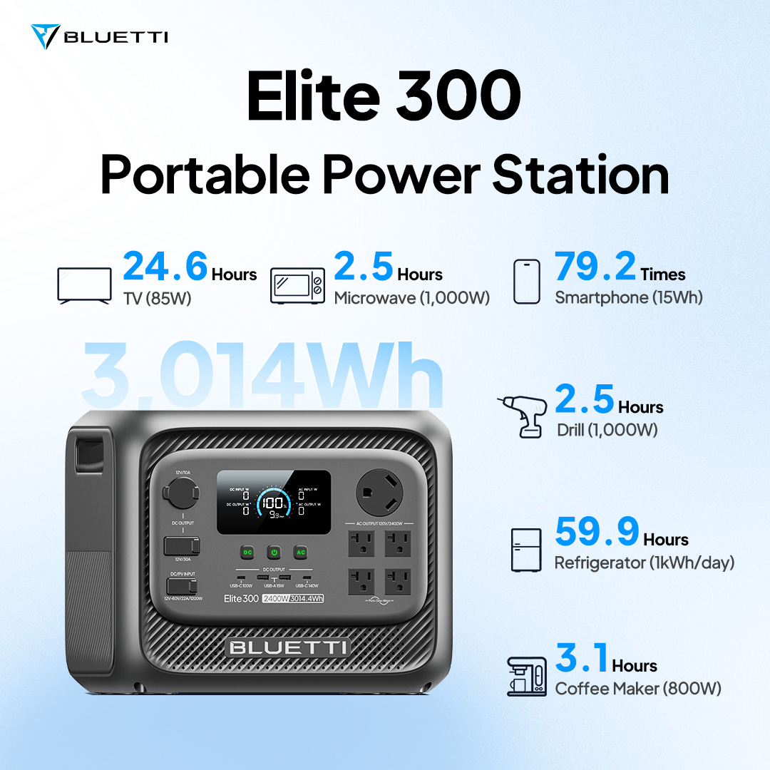 Bluetti Canada Facebook ad