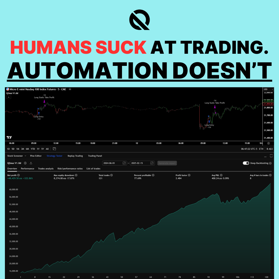 QuantVue Facebook ad