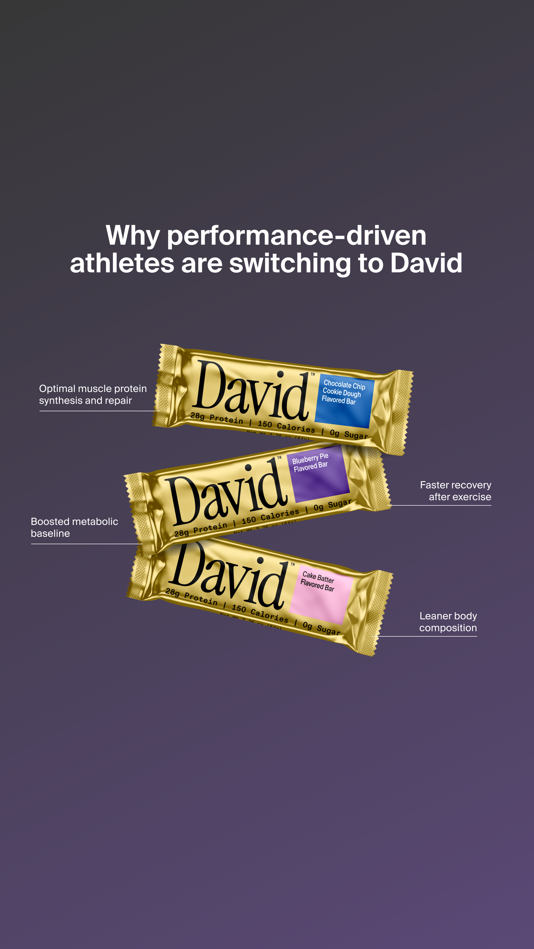 David Protein Facebook ad