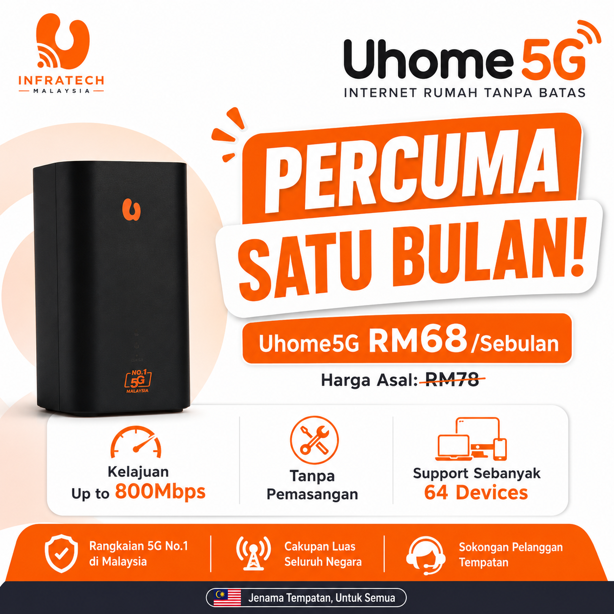 UHome 5G - Penjual Sah Facebook ad