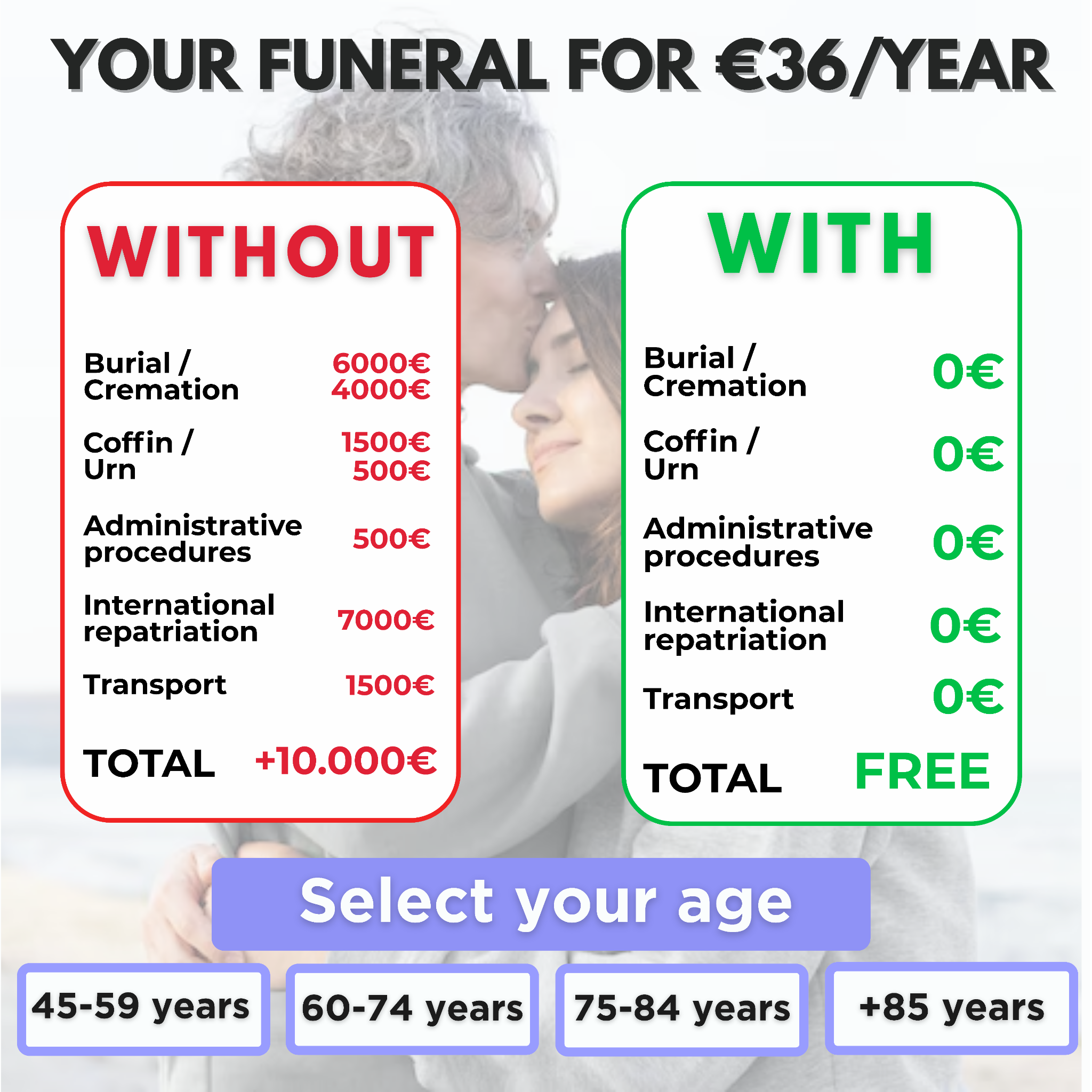 Seguro de Decesos Facebook ad