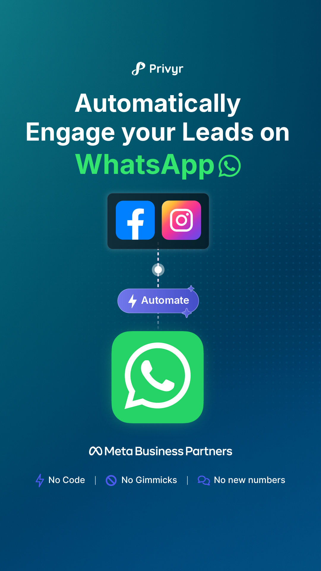 Privyr Facebook ad