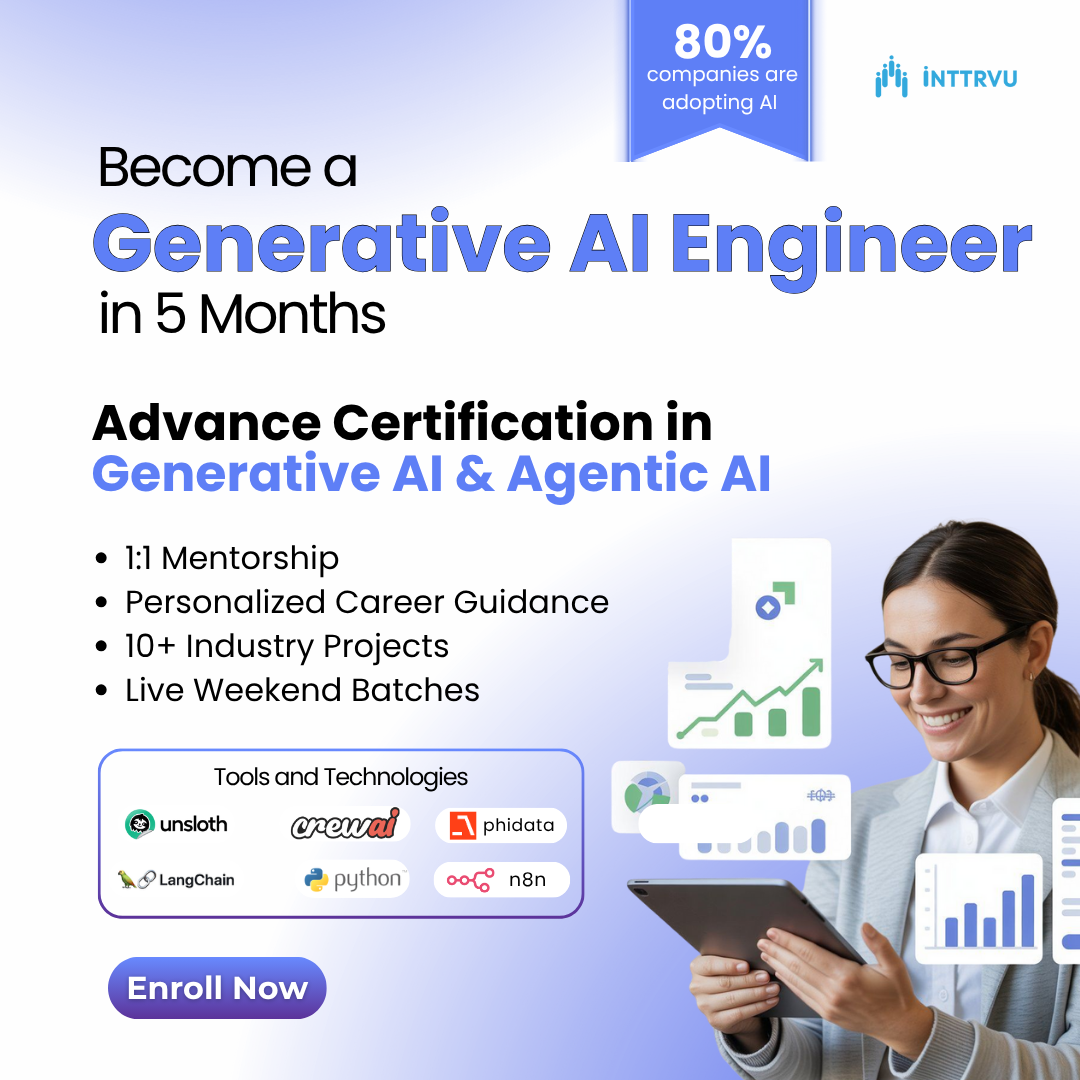 inttrvu.ai Facebook ad: Build The Future With Gen AI
