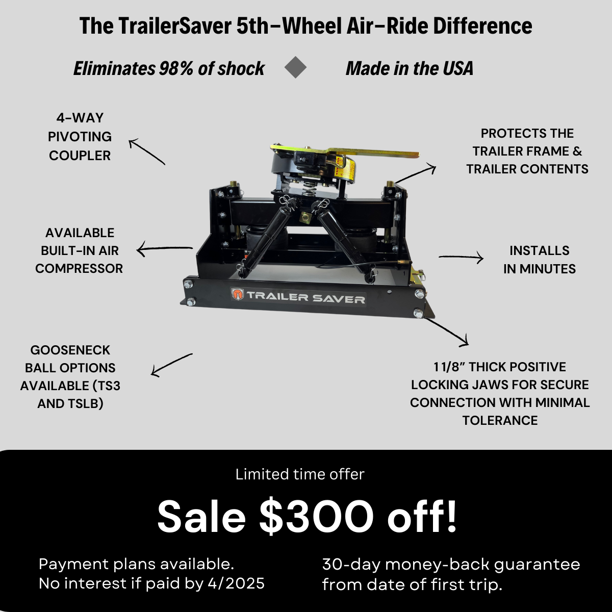 Trailersaver Facebook ad from Jan 11, 2026
