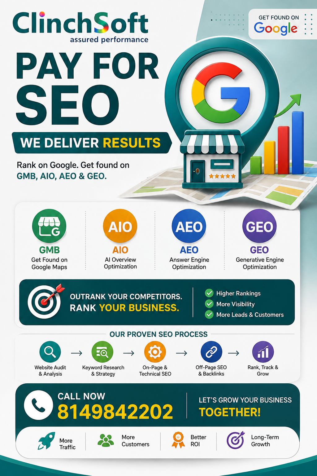 Clinchsoft Digital Marketing Facebook ad
