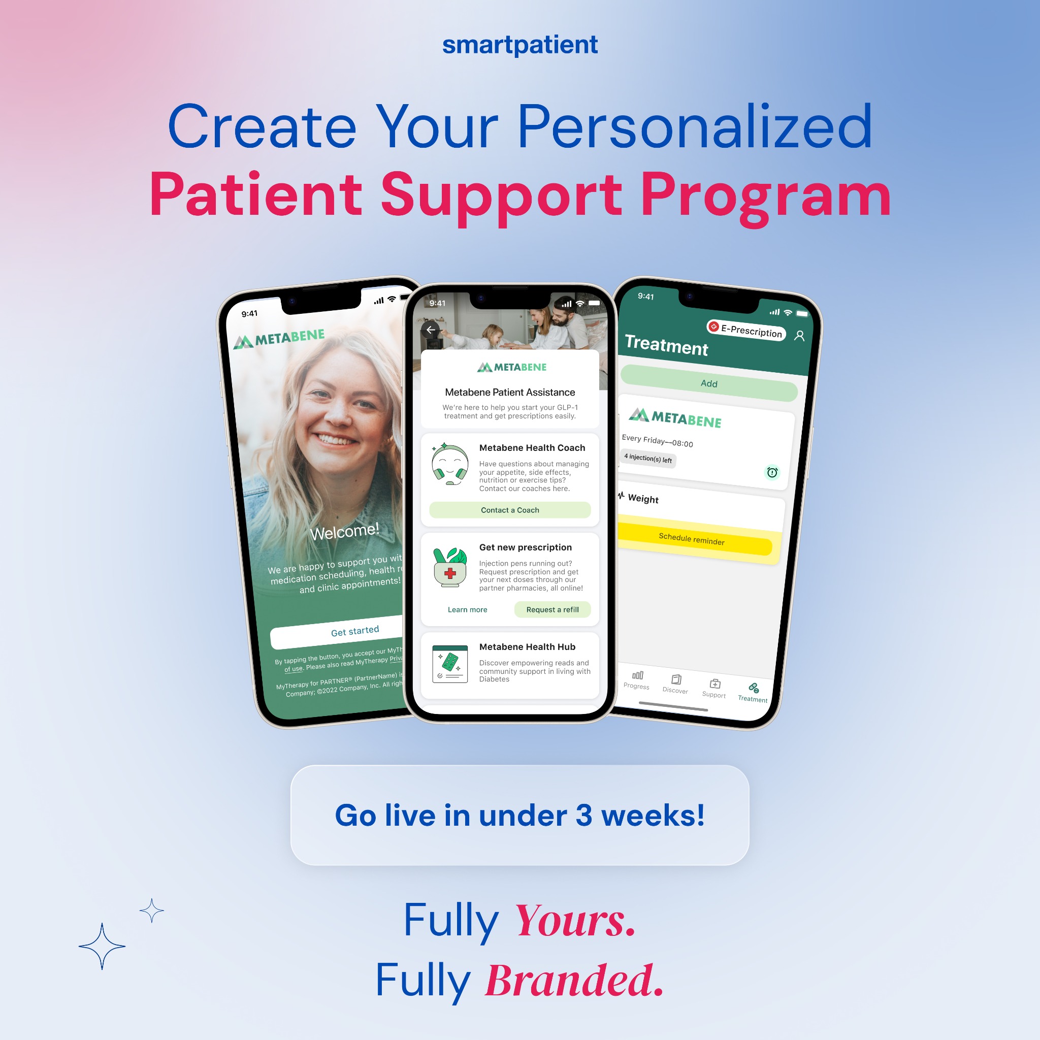 Smartpatient Facebook ad