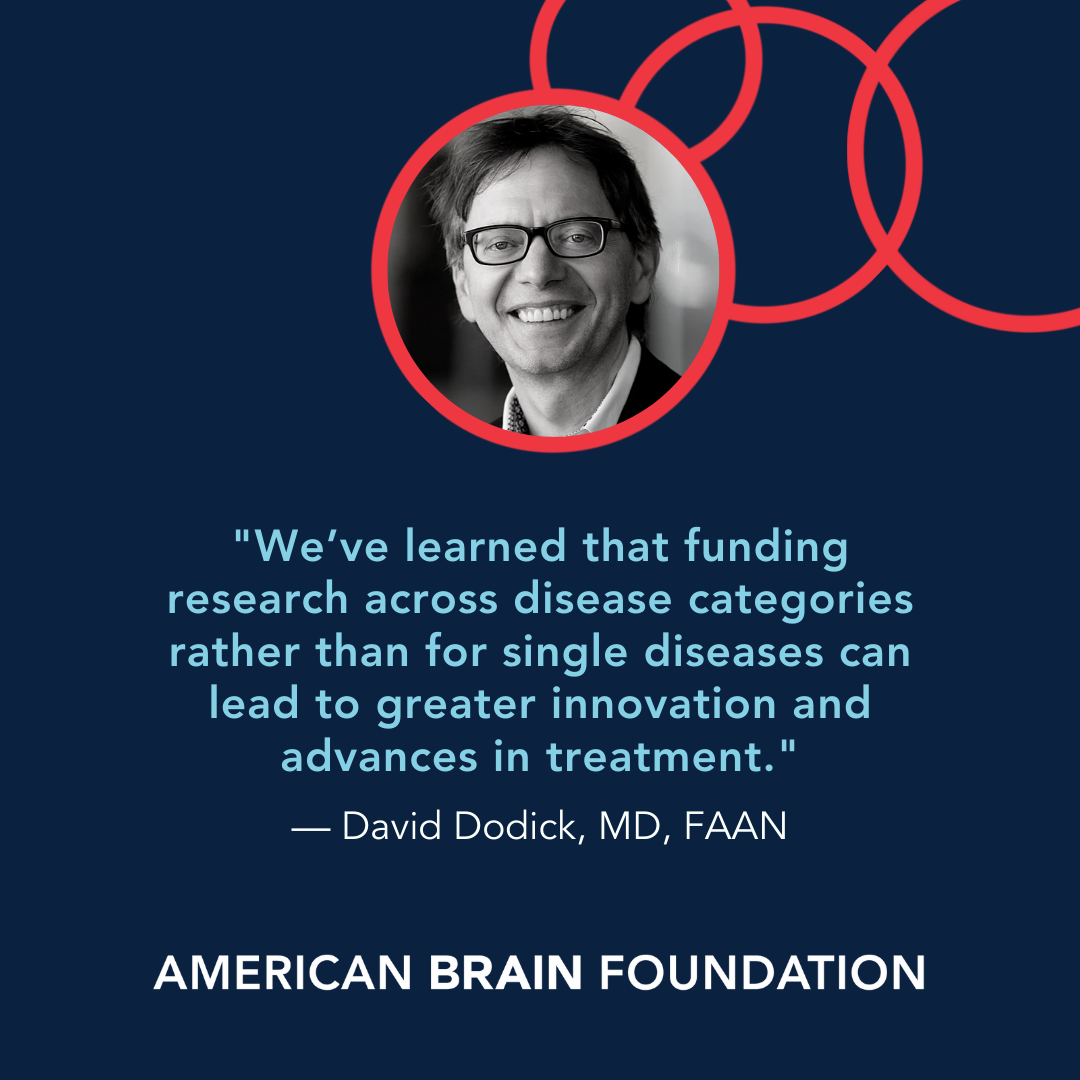 American Brain Foundation Facebook ad: Research is the only way to find cures…