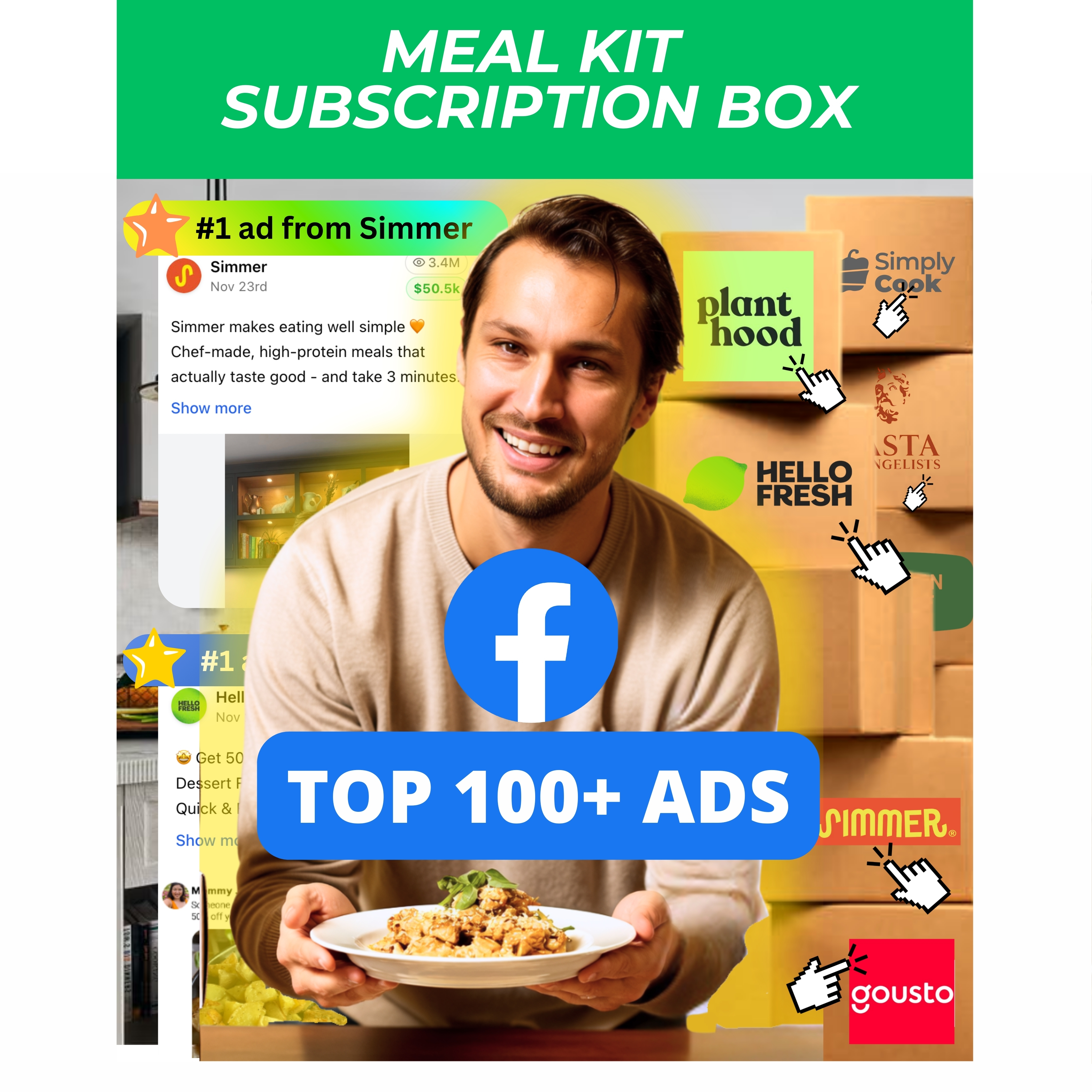 AdManage  Facebook ad
