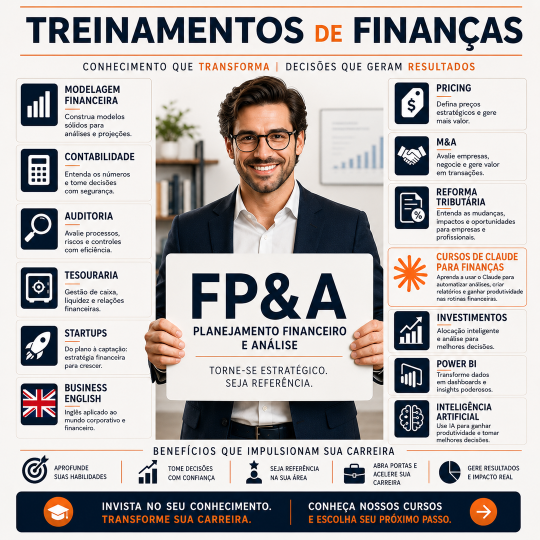 FPA na prática Facebook ad