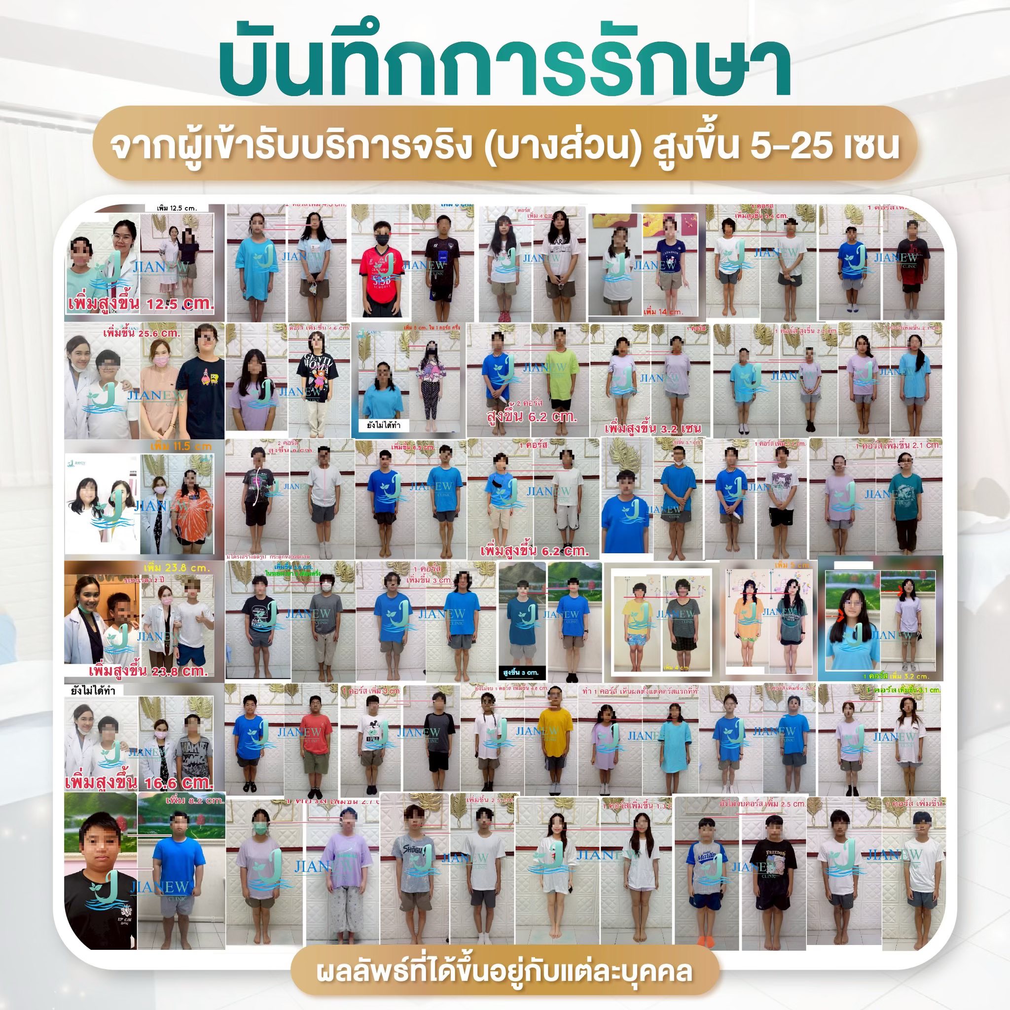 Jianew Clinic คลินิกฝังเข็ม การแพทย์แผนจีน Facebook ad