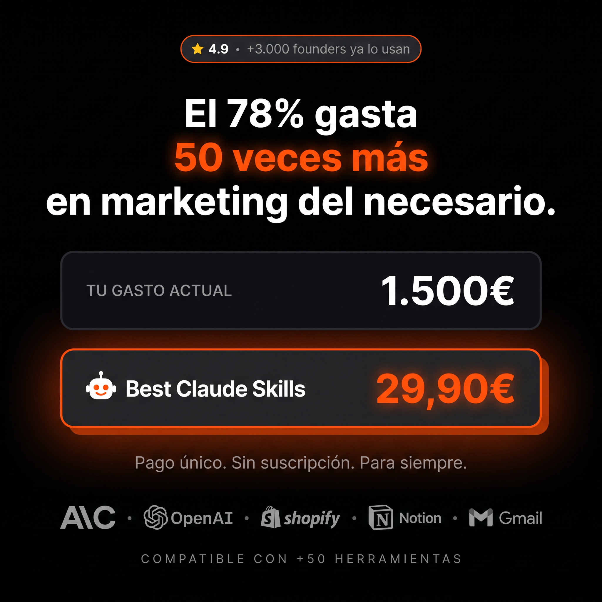 Best Claude Skills Facebook ad