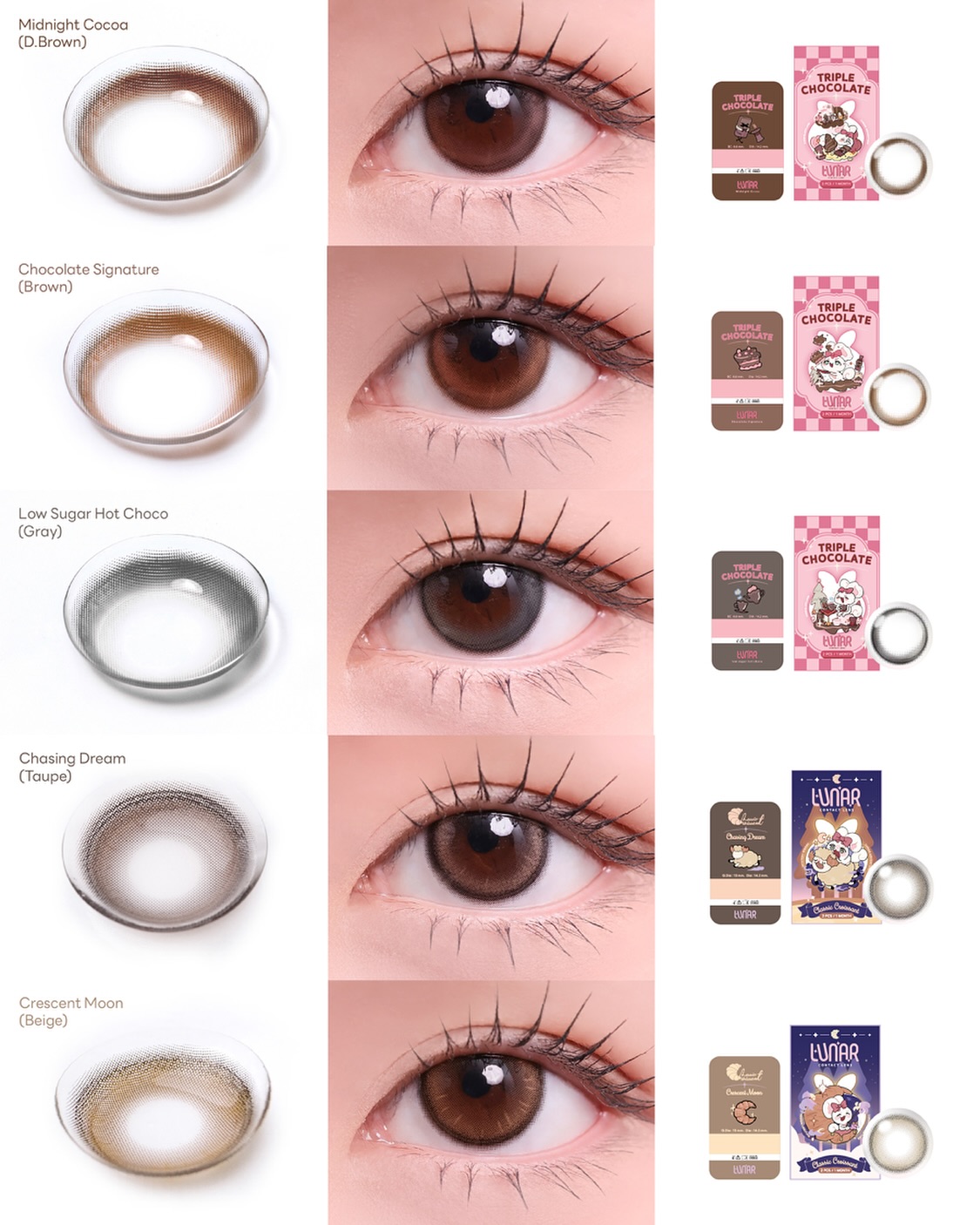 Lunarlens.th Facebook ad: ลูน่ามาแจกตารางเทียบความแตกต่างของทั้ง 5 สี