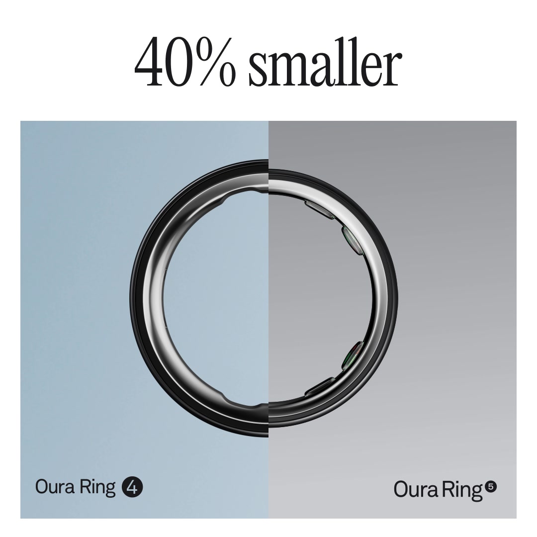 ŌURA Facebook ad: Meet Oura Ring 5