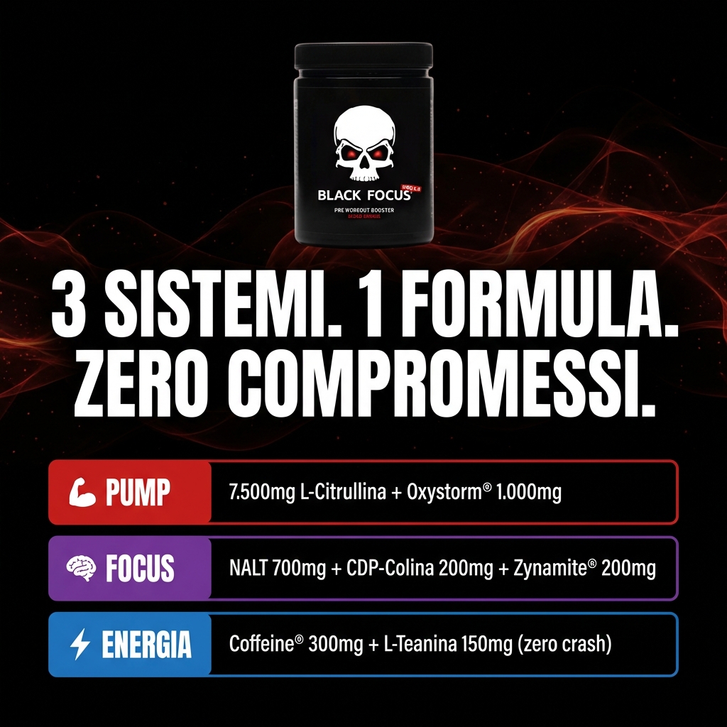 Black Focus Facebook ad
