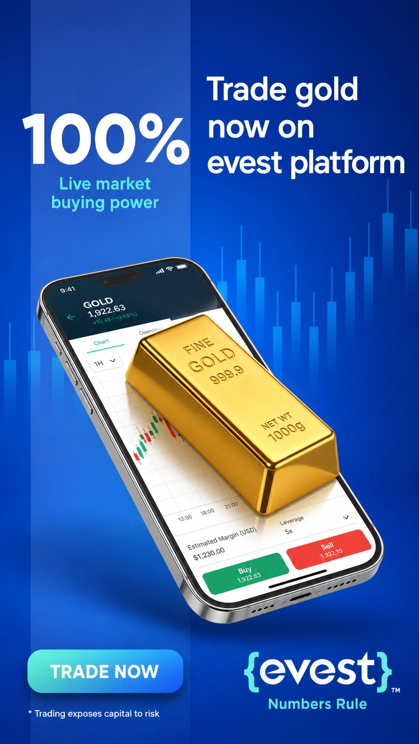 Evest Global Facebook ad