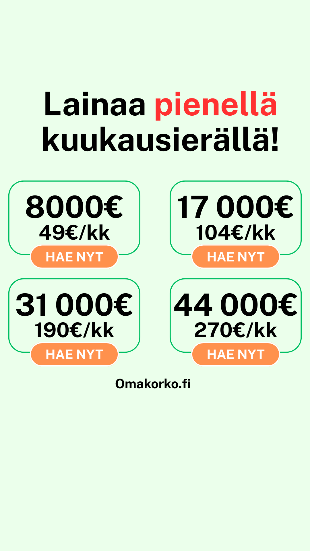 Omakorko.fi Facebook ad from Sep 18, 2025