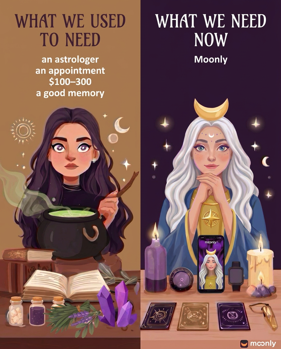 Moonly Facebook ad