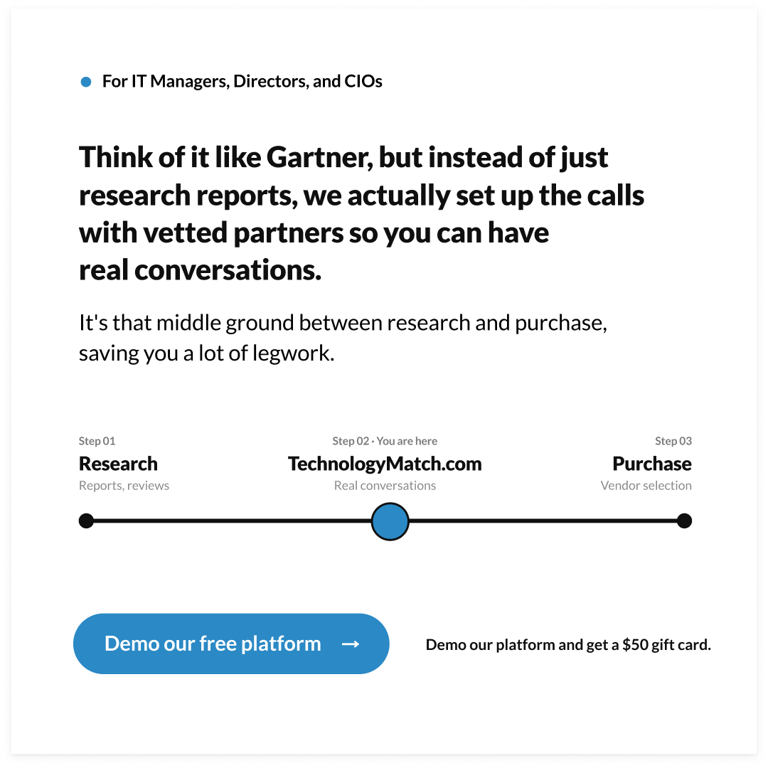 technologymatch.com Facebook ad: Stop Wasting Weeks on Vendor Research