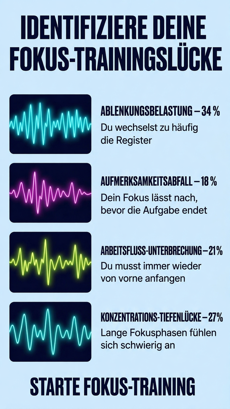 Impulse: Brain Training & Self-Discovery Facebook ad