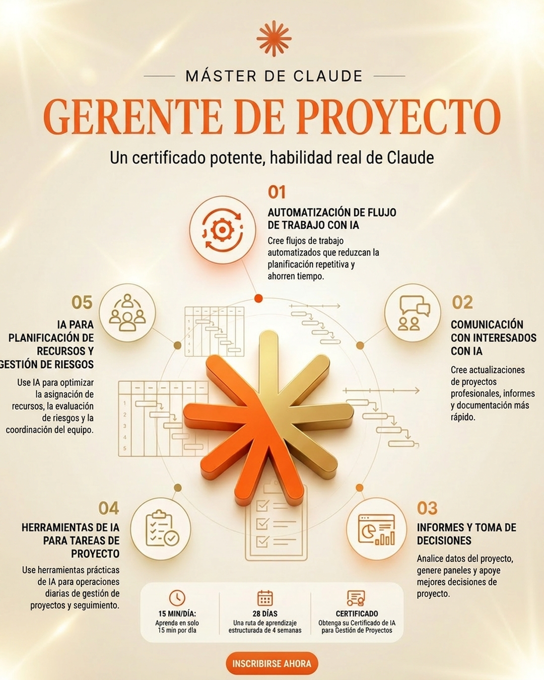 Coursiv Español Facebook ad: ¡Empezar ahora!
