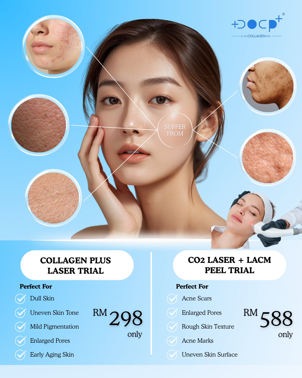 Dr Plus Clinic Facebook ad: Trial Sessions From RM298
