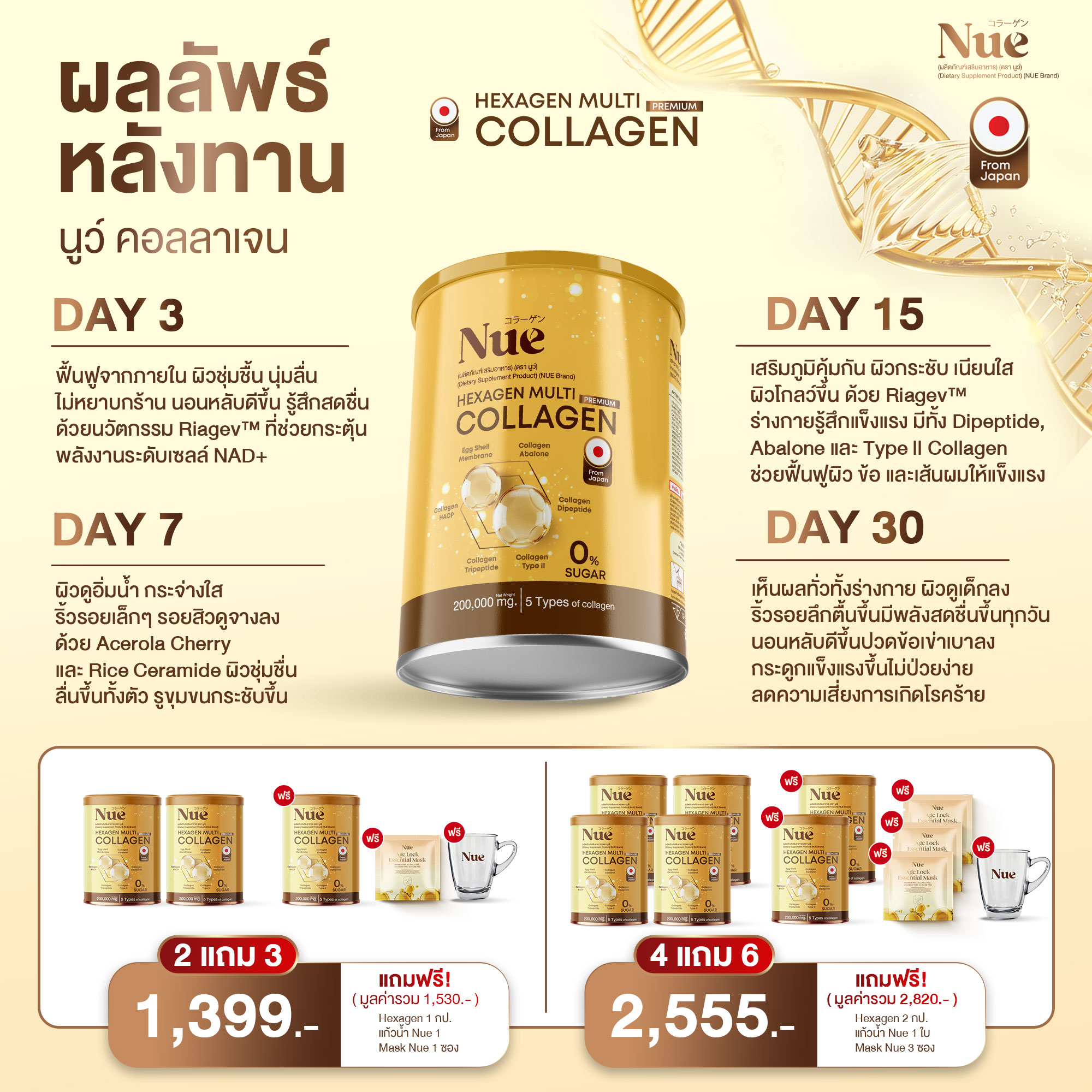 Nue Collagen Facebook ad: ผลลัพธ์หลังทาน ❝นูว์ คอลลาเจน❞…