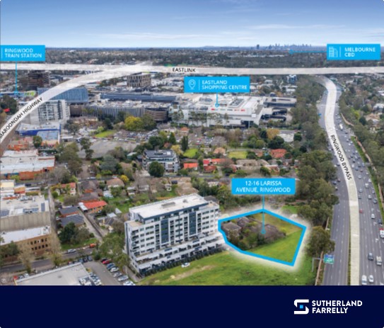 Commercial Real Estate Featured Properties Facebook ad
