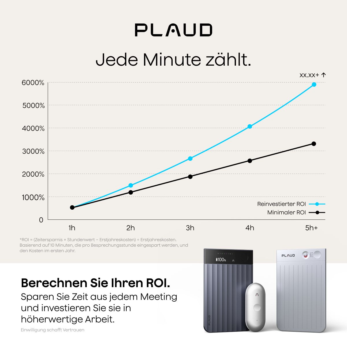 Plaud Facebook ad