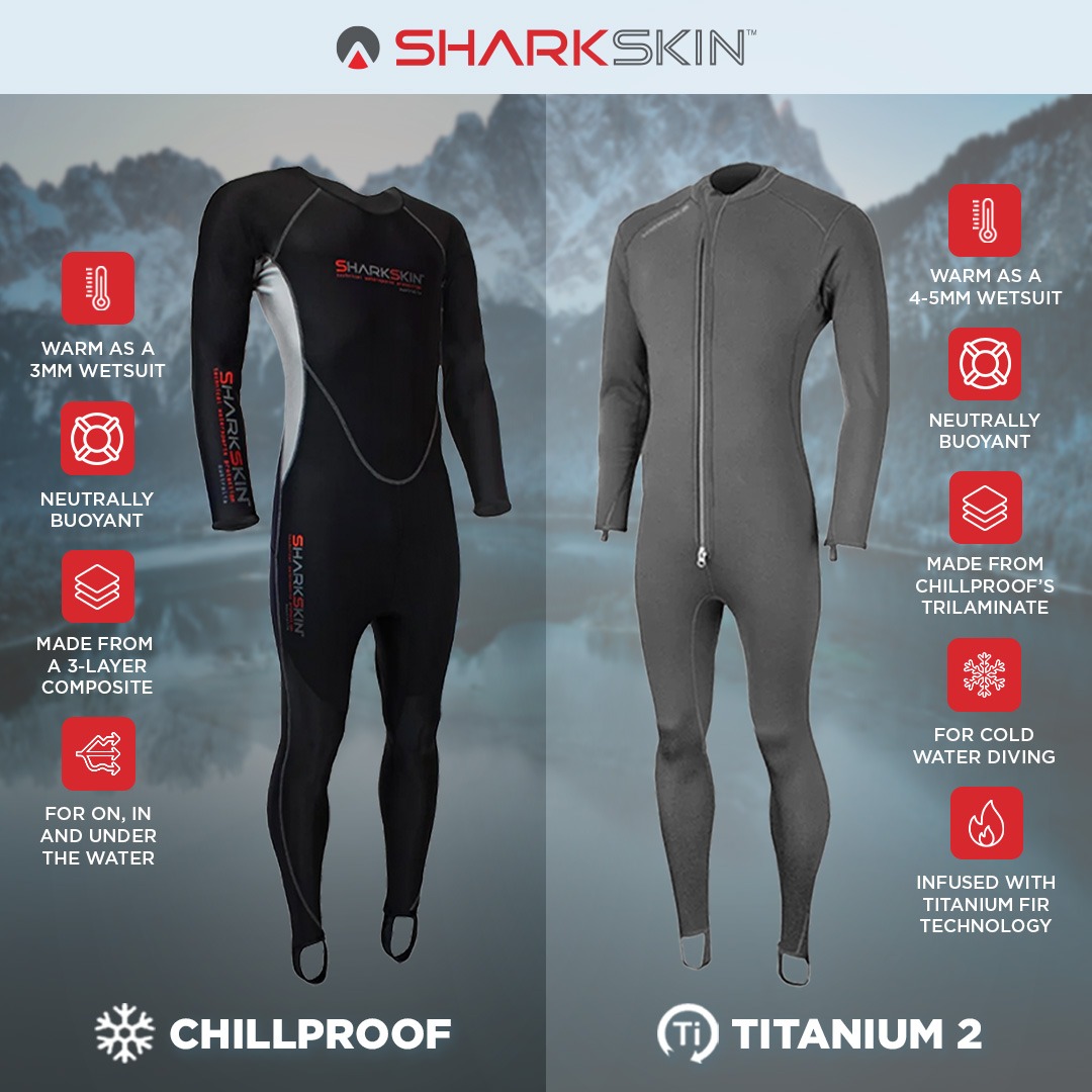 SHARKSKIN Facebook ad