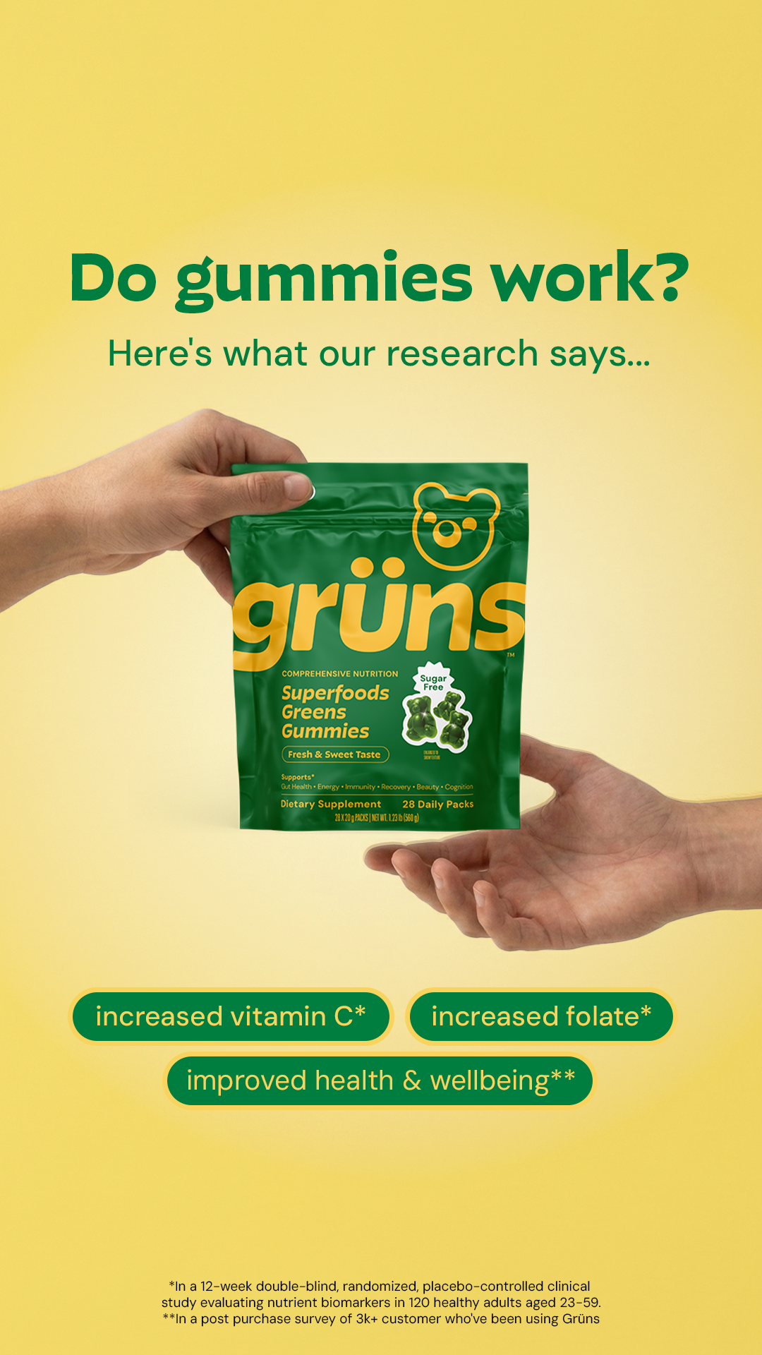 Grüns Facebook ad