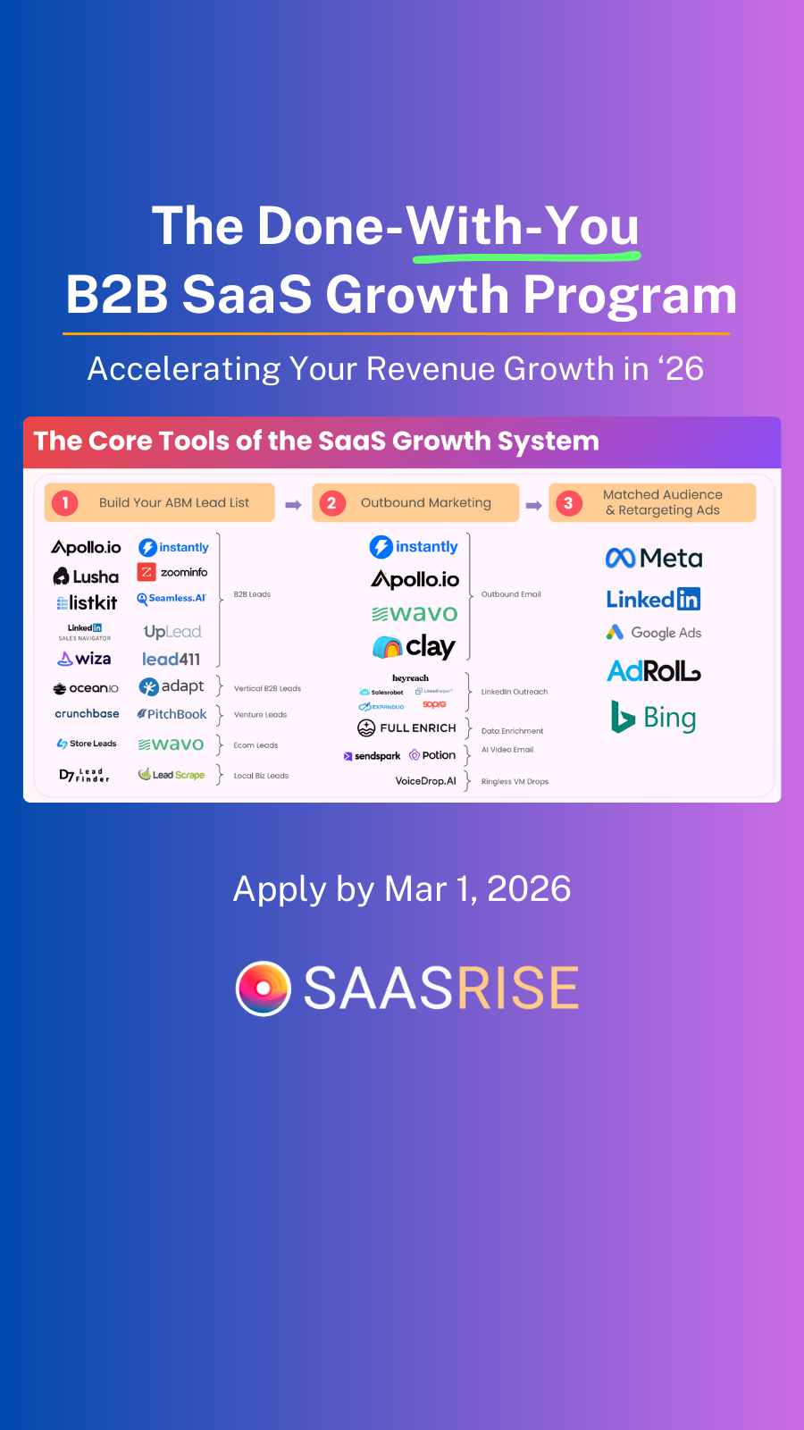 SaasRise Facebook ad
