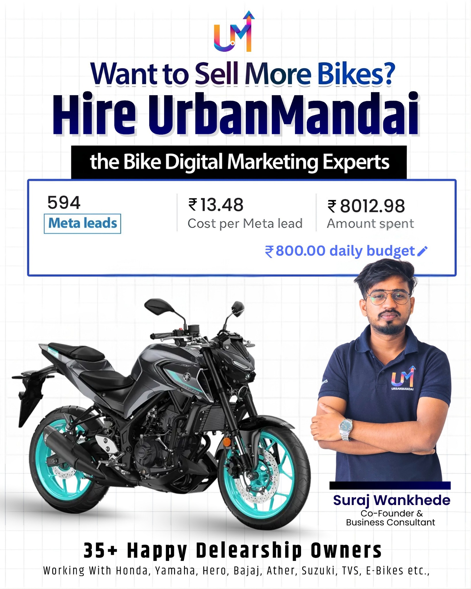 Urban Mandai Facebook ad: Get Daily Ready-To-Buy Leads Now