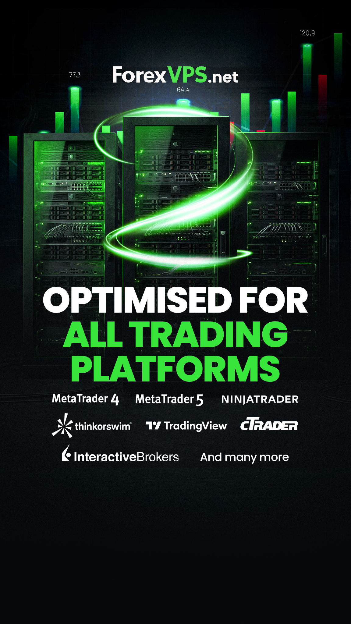ForexVPS.net Facebook ad
