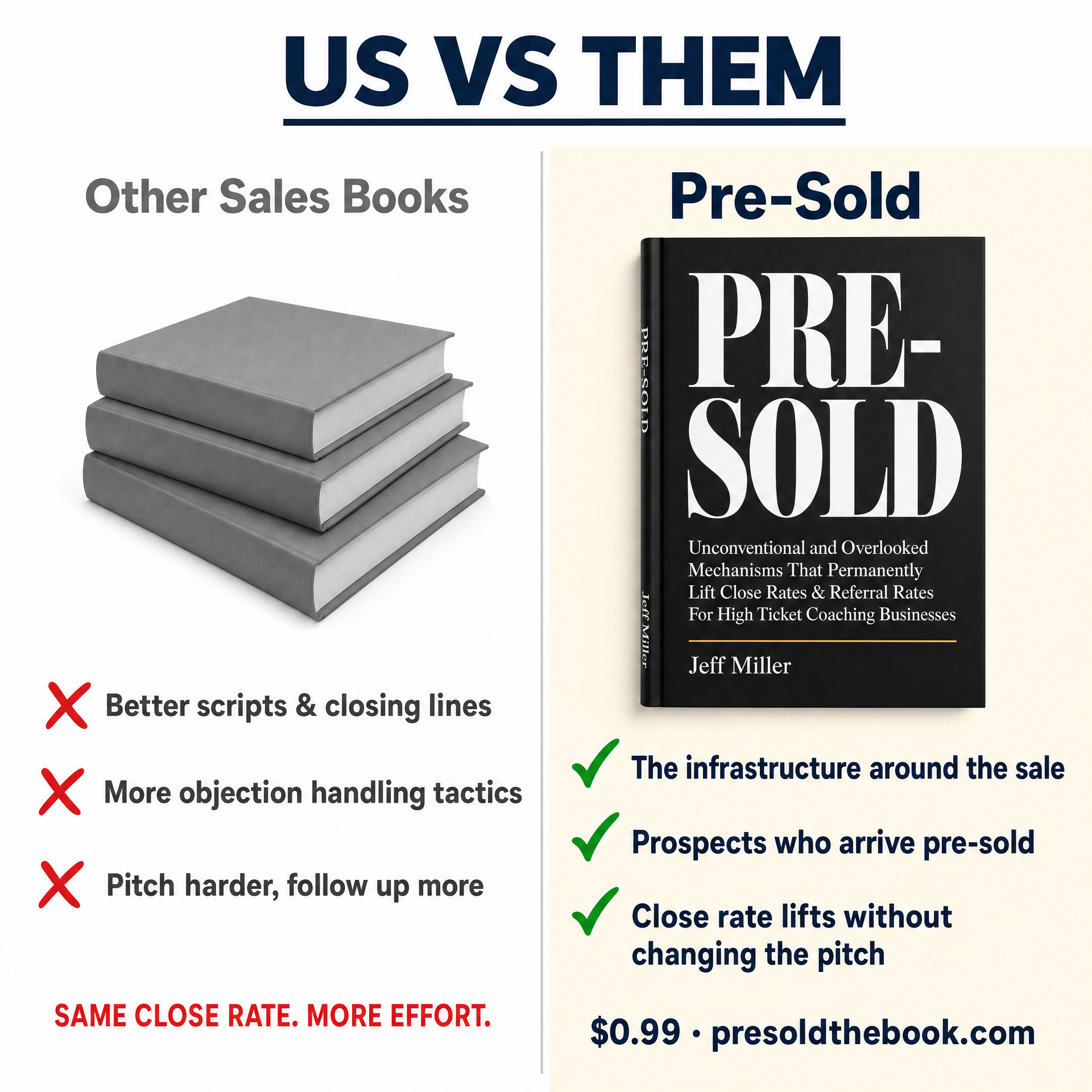 Jeff Miller - Online Business Coach Facebook ad