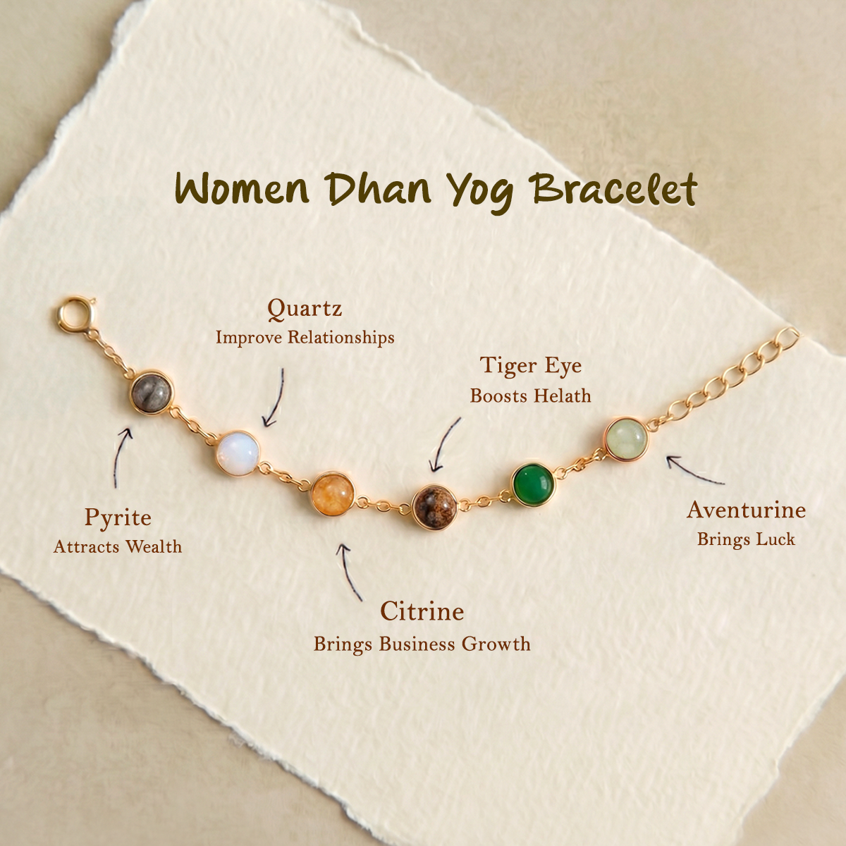 Jewellery By Astrotalk  Facebook ad