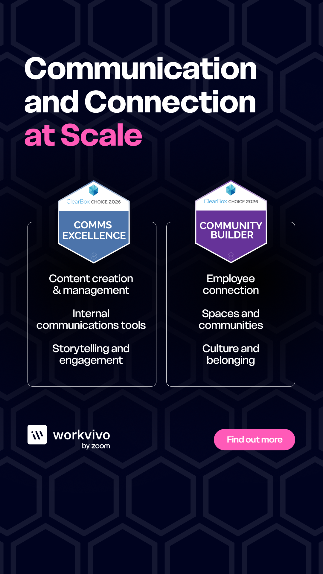 Workvivo Facebook ad from May 8, 2026