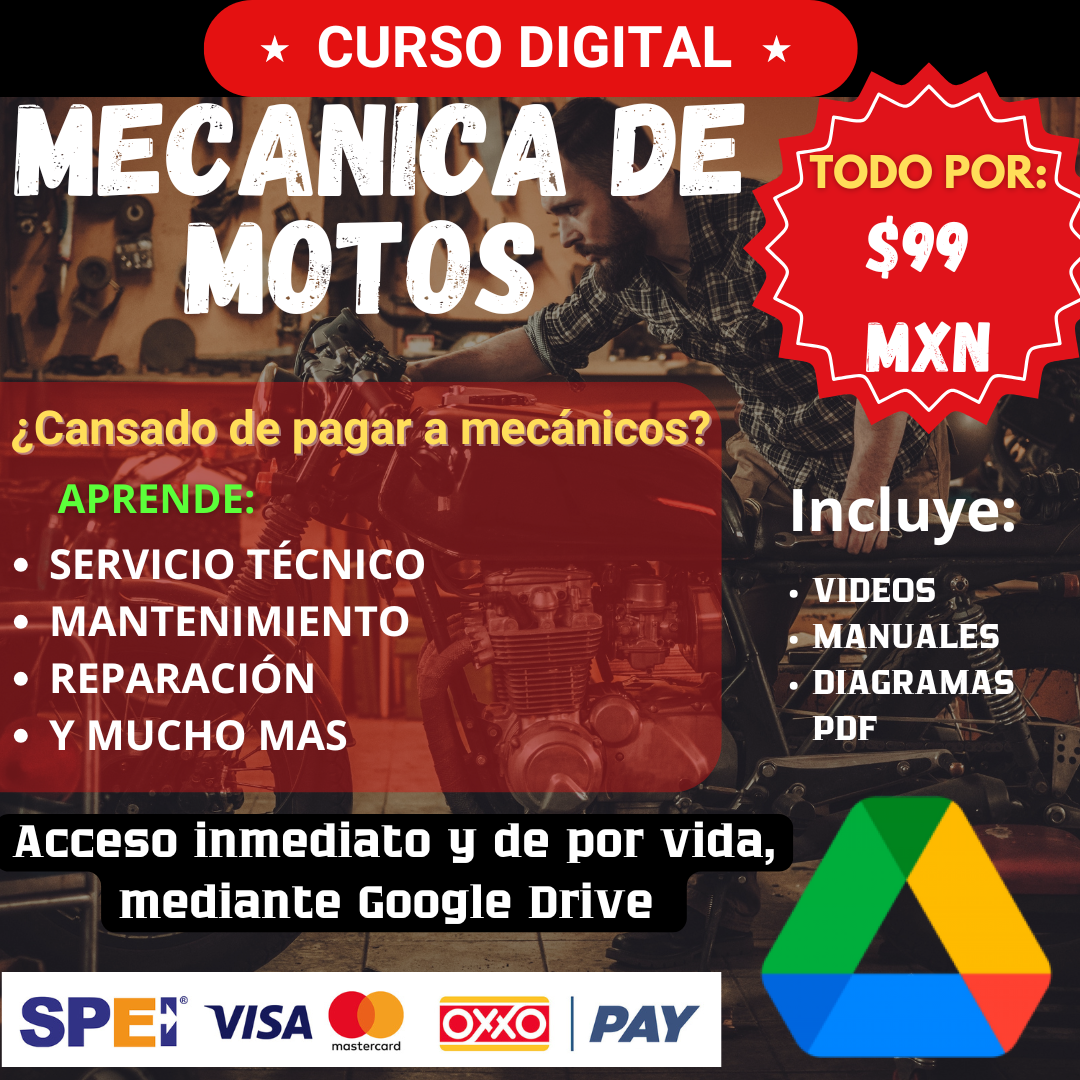 Recursos Digitales Facebook ad: Chatea con nosotros