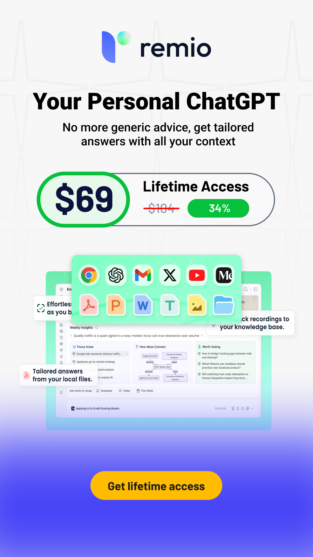 AppSumo Facebook ad