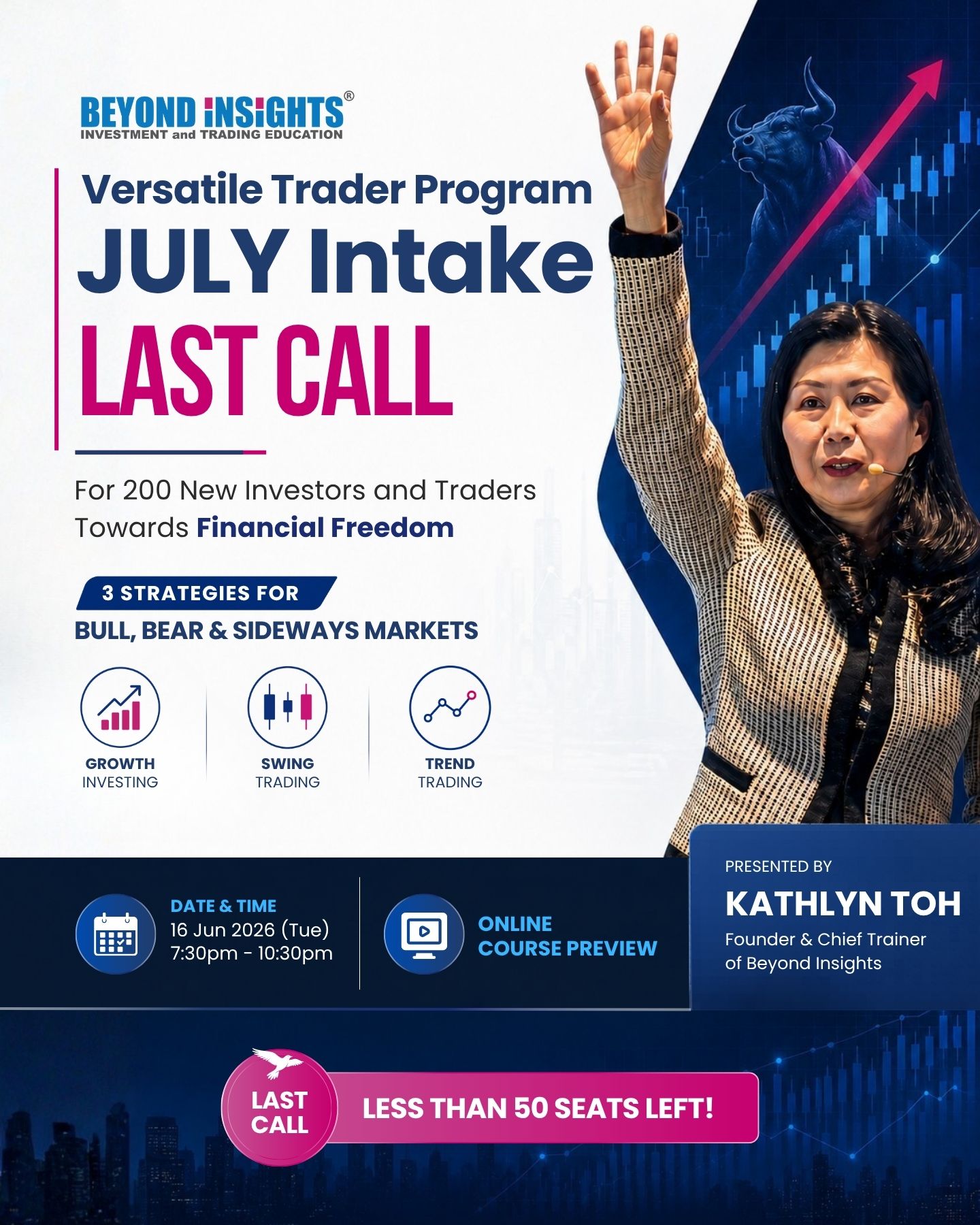 Beyond Insights Investment & Trading Education Facebook ad
