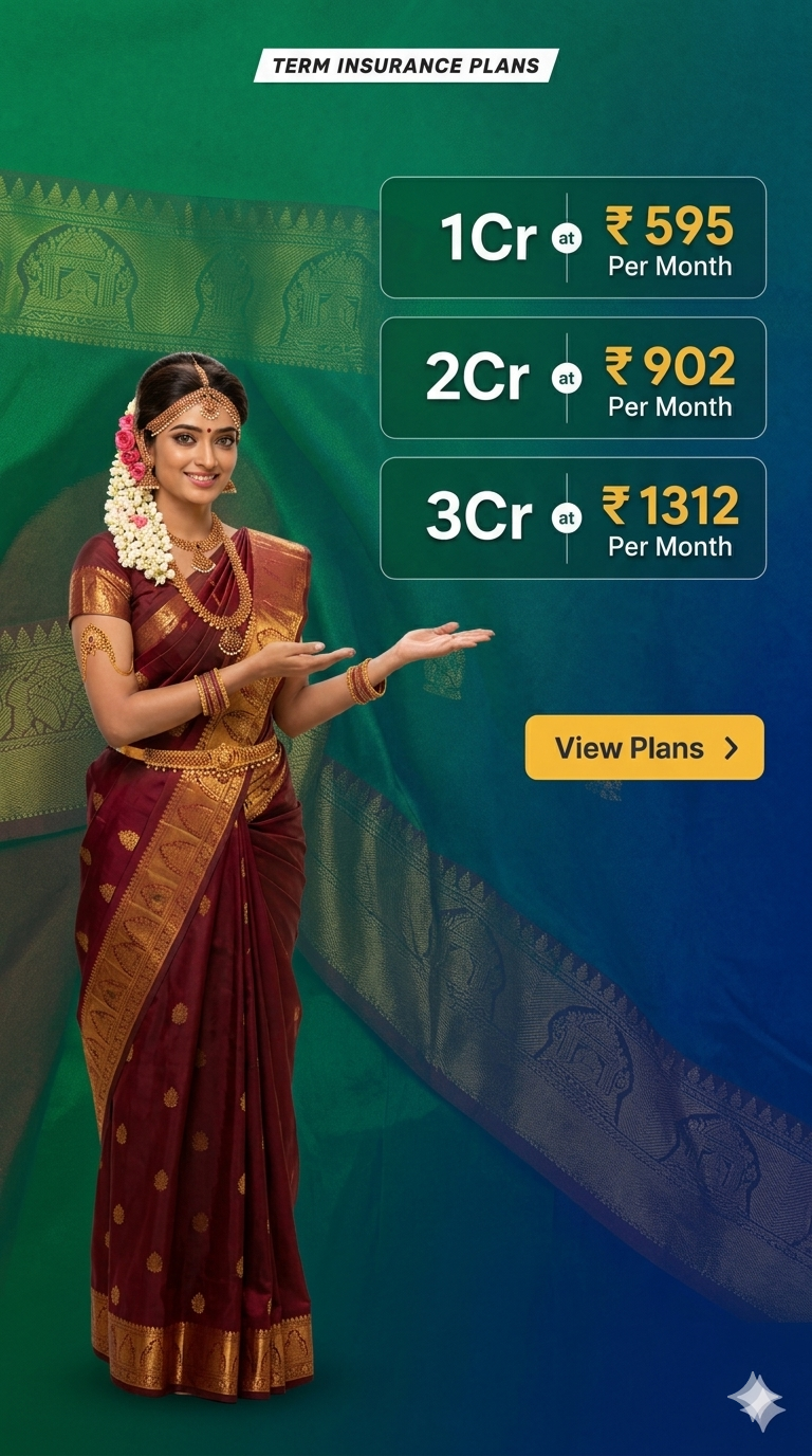 Best Term Insurance  Facebook ad