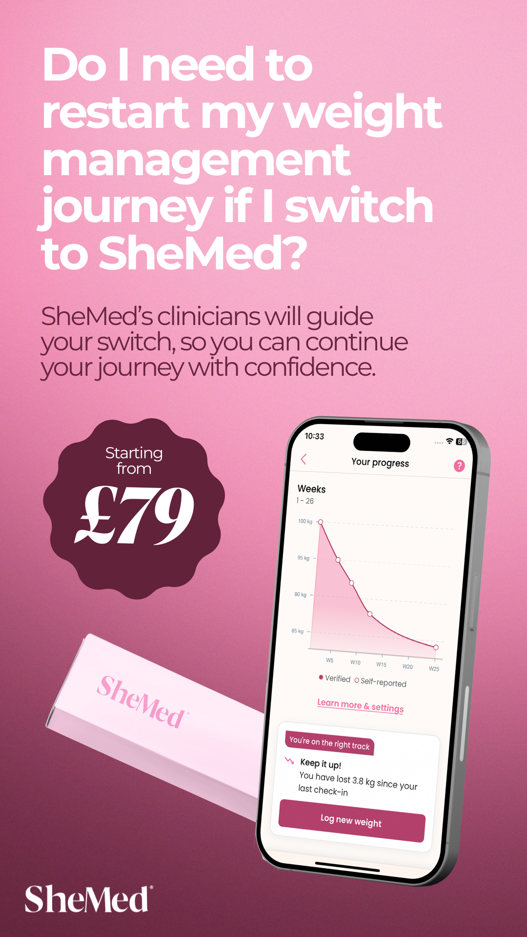 SheMed UK Facebook ad