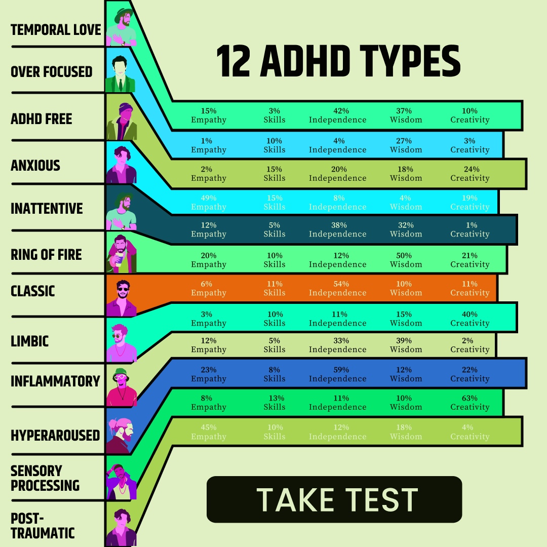 Rewire your ADHD brain Facebook ad