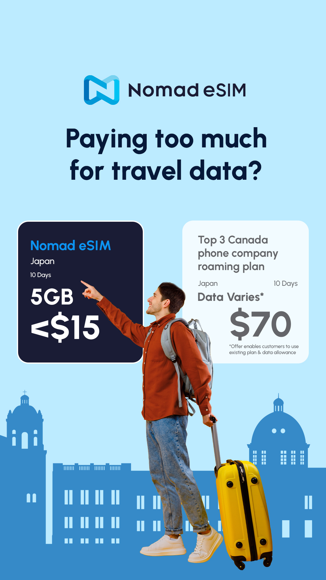 Nomad Esim Facebook ad