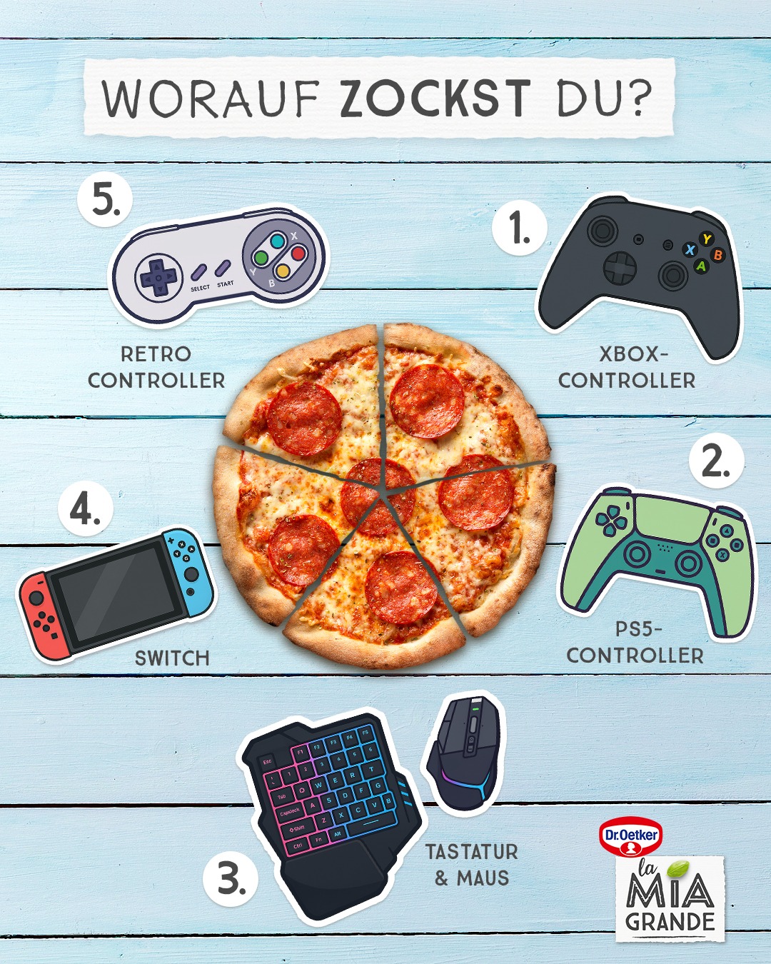 Dr. Oetker Pizza Deutschland Facebook ad: Das ist keine Entscheidung, es ist eine Lebenseinstellung.