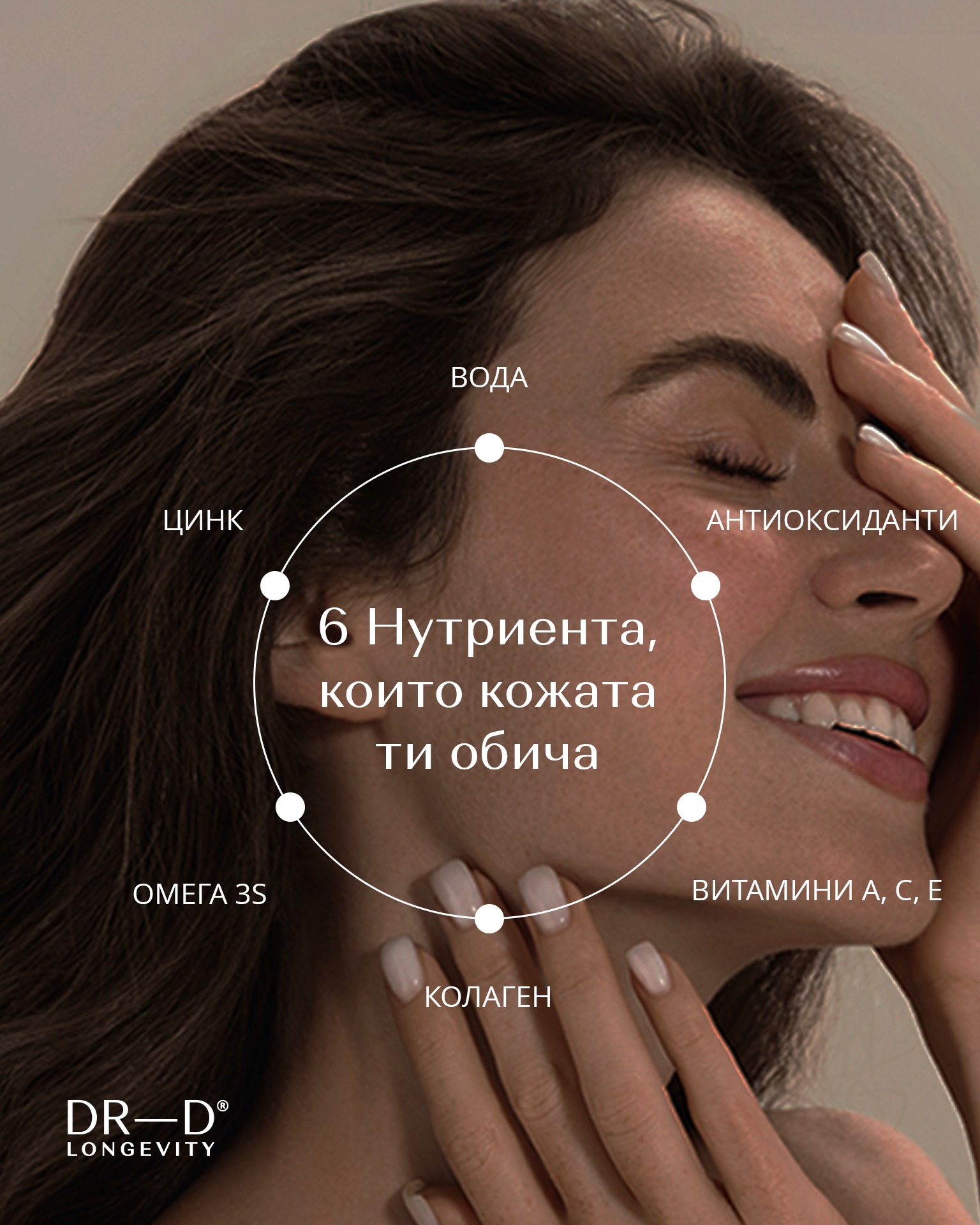 DR-D Longevity Facebook ad