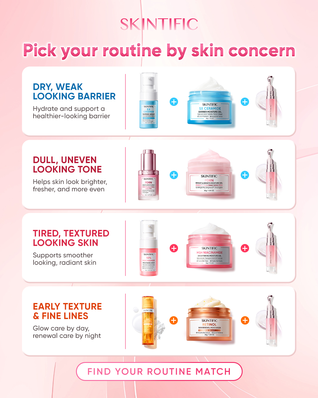Skintific.Shop Facebook ad