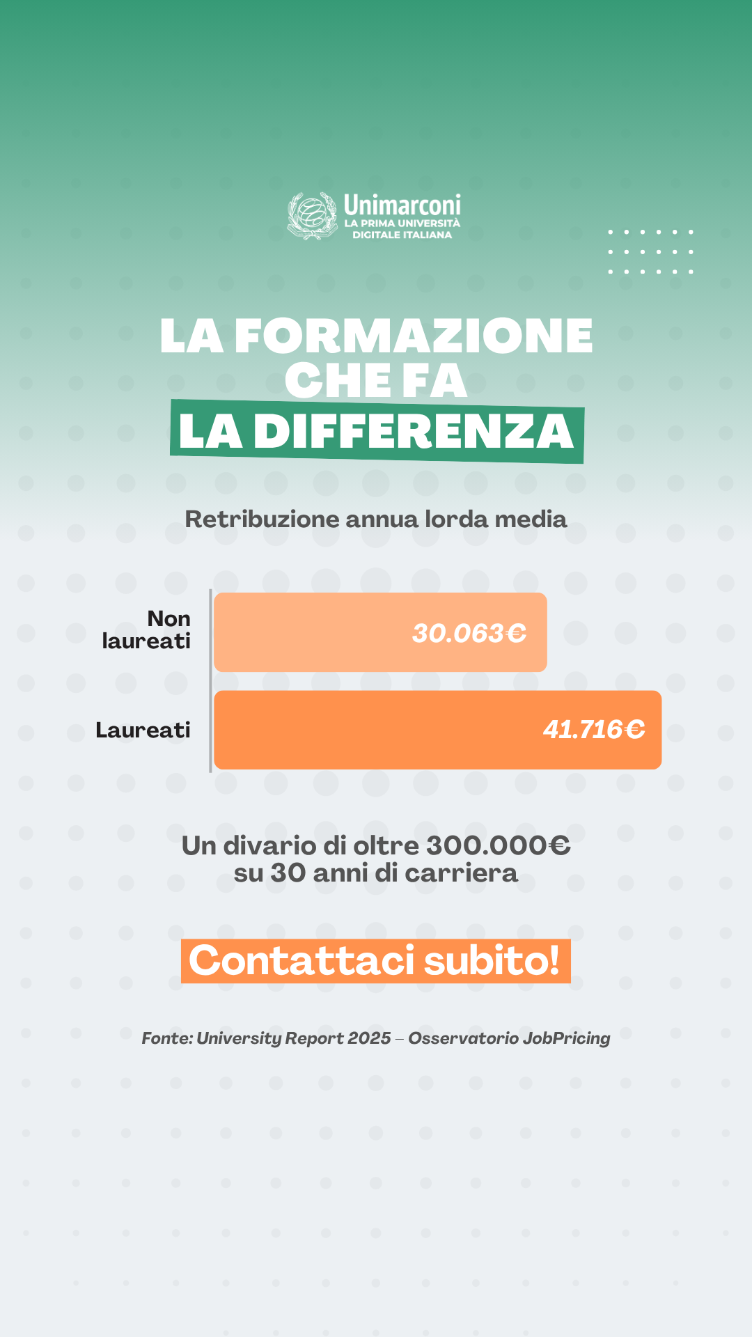 Università degli Studi Guglielmo Marconi Facebook ad