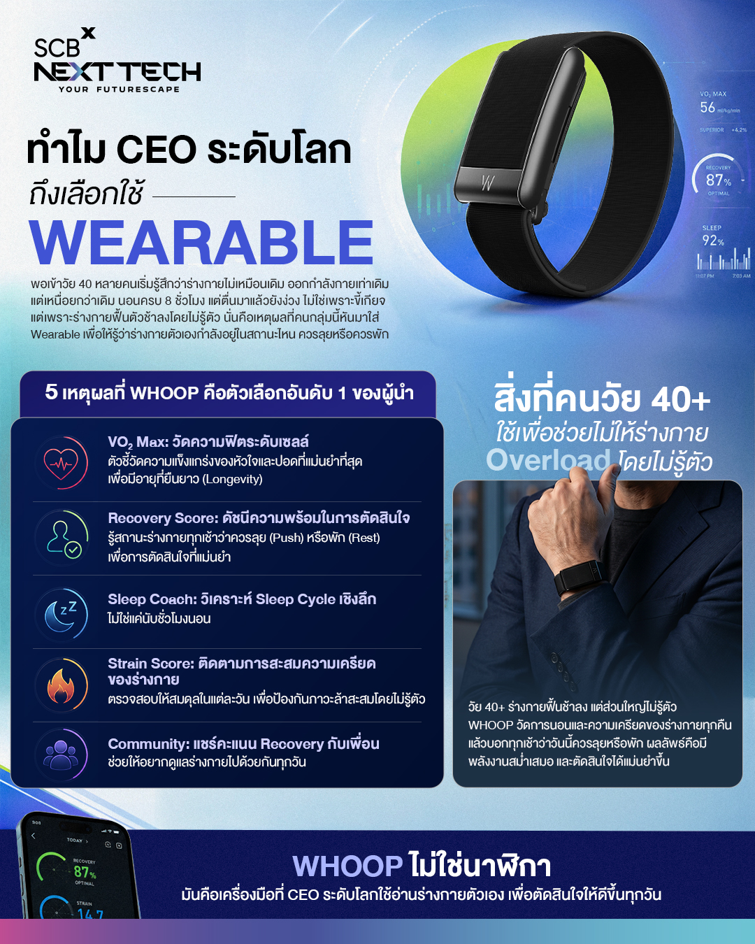 SCBXNextTech Facebook ad